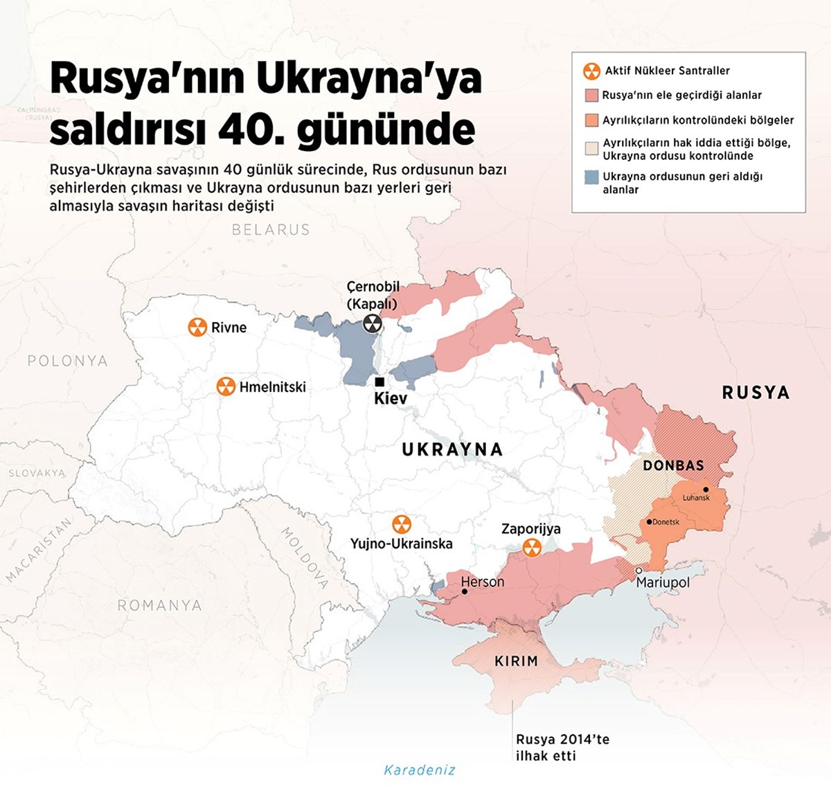 Rusya ile Ukrayna savaşı 40. gününde devam ediyor.